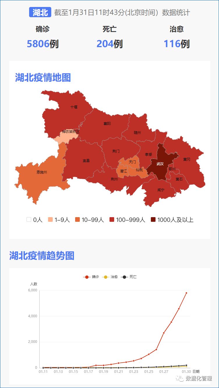 湖北疫情最新动态，持续进步与全面防控的挑战