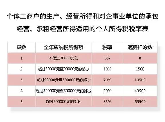 最新个税公司引领税收改革，助力个人财务管理创新