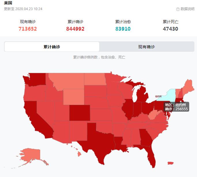 美国最新疫情概况更新