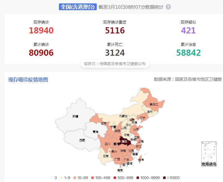 全国最新疫情动态及情况分析