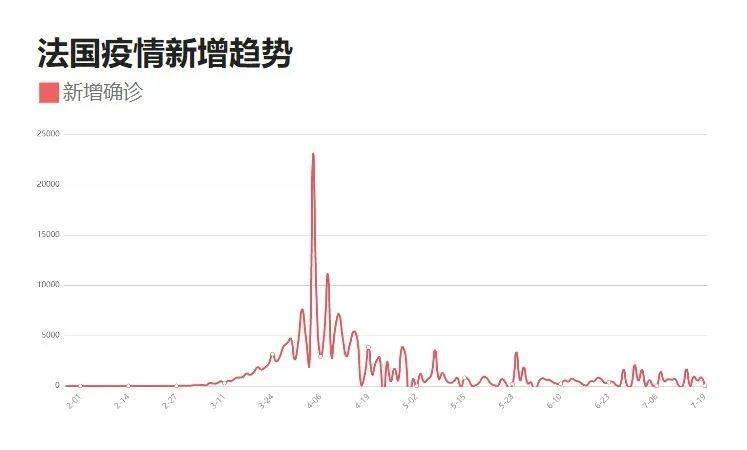 全球冠状病毒最新动态，疫情进展与应对策略探讨