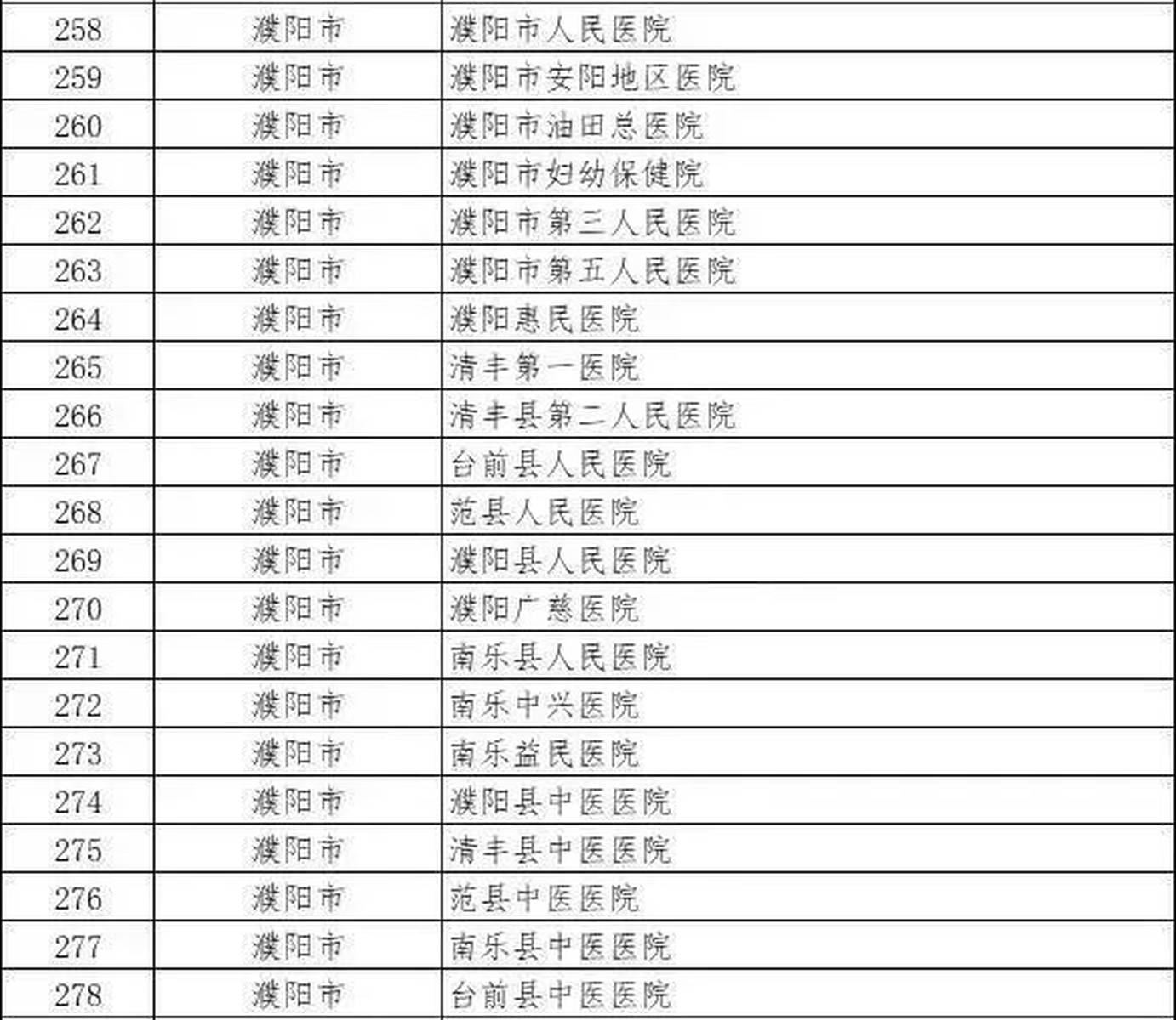 濮阳最新病毒，挑战与应对策略