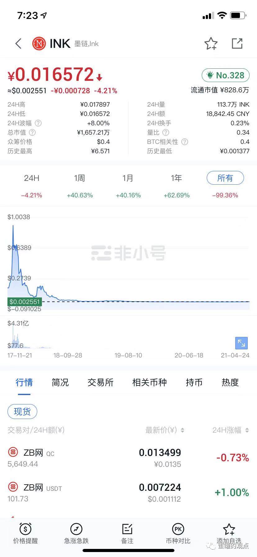 探索数字货币新领域，最新钜达币解析