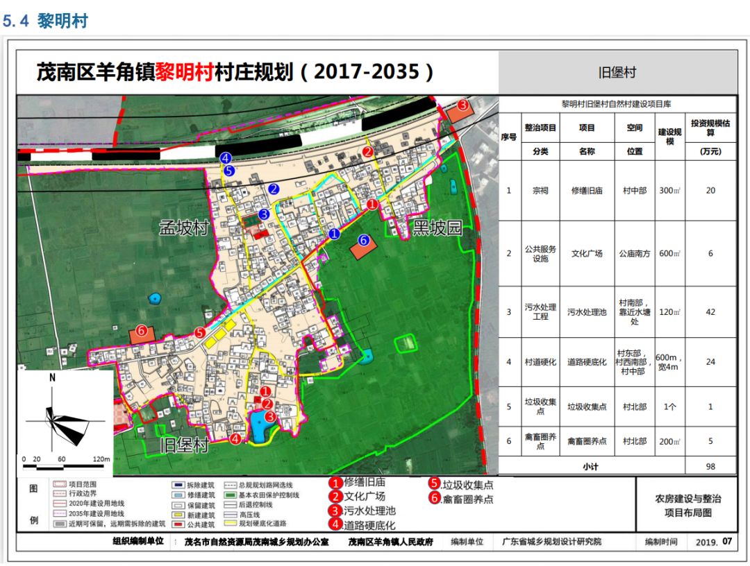 西牛毛村委会最新发展规划概览