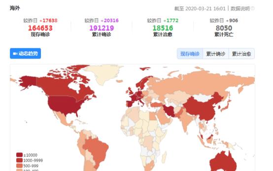 全球视角下的观察与解析，美国最新消息与中国疫情关联分析