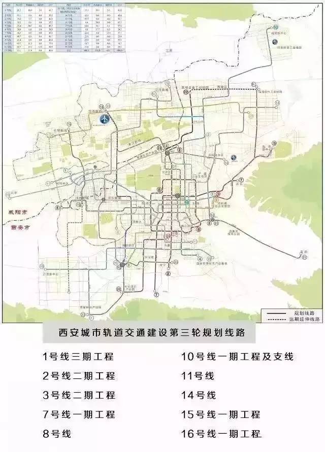 咸阳14路公交车最新路线详解及最新路线图发布