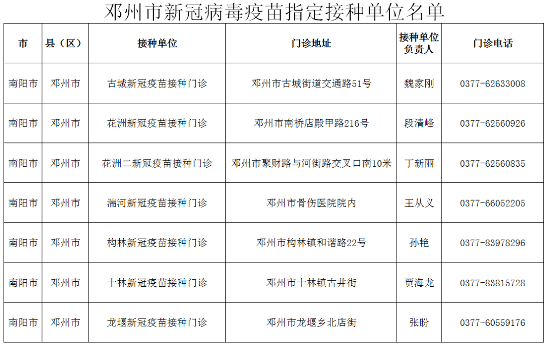 邓州市市场监管局人事大调整，重塑监管体系，助力市场繁荣发展