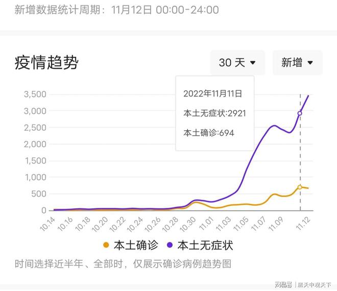 广州疫情实时更新，最新消息与报告汇总