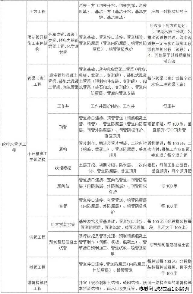 乌审旗级托养福利事业单位最新项目概述，托养福利事业的新进展