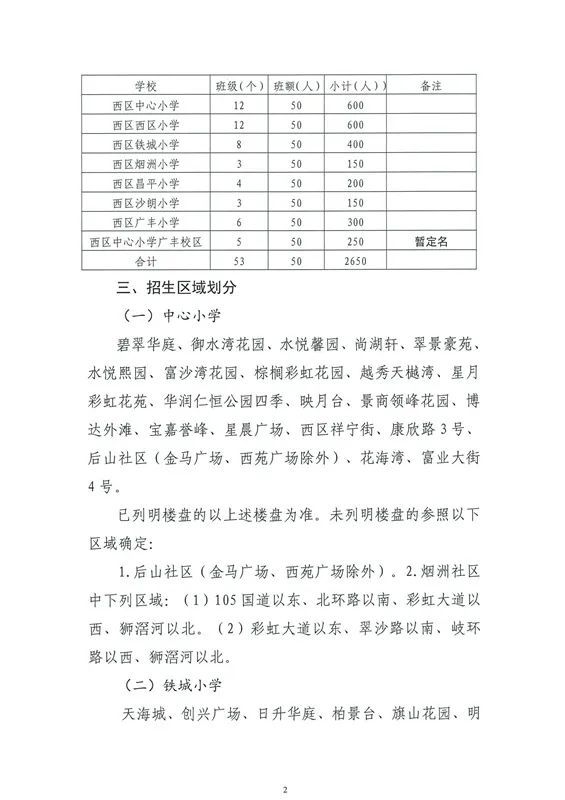 平房区应急管理局最新发展规划概览