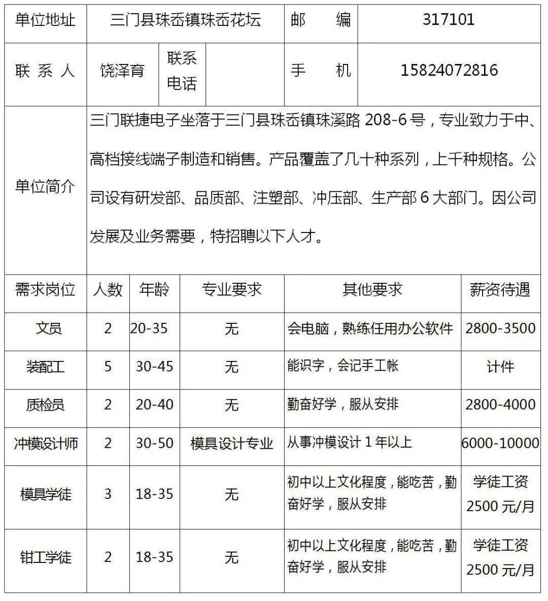 三门县科技局及企业最新招聘信息汇总