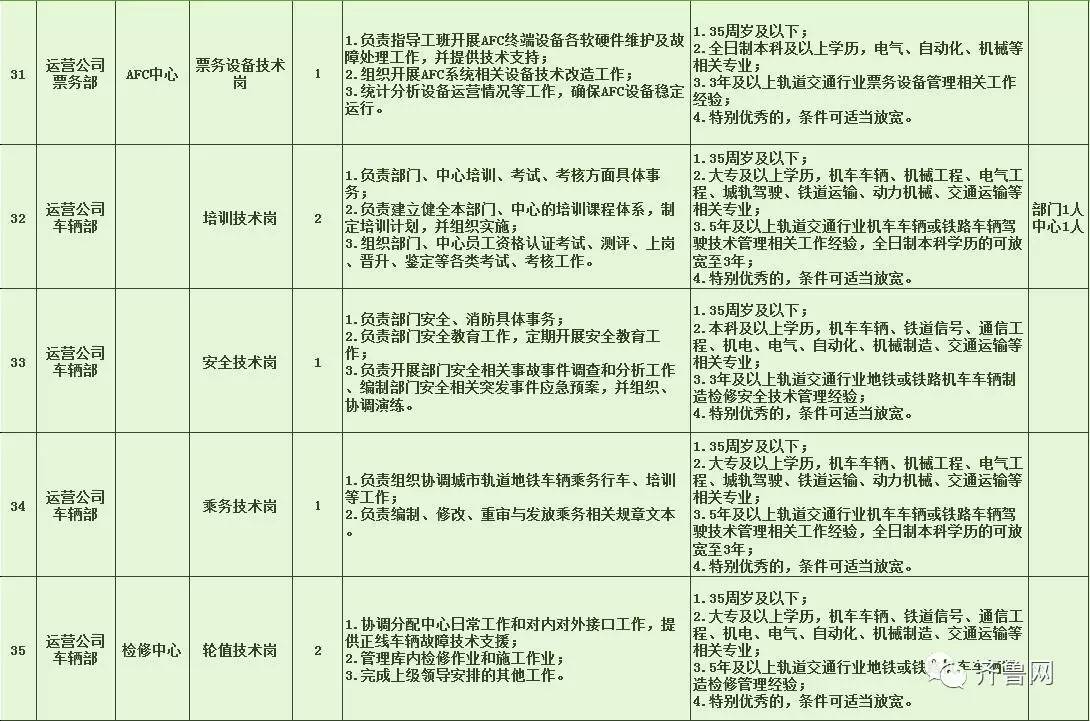 许昌县特殊教育事业单位最新招聘信息概览