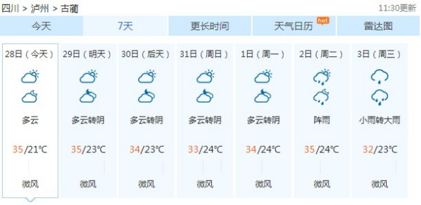 小厂乡最新天气预报更新通知