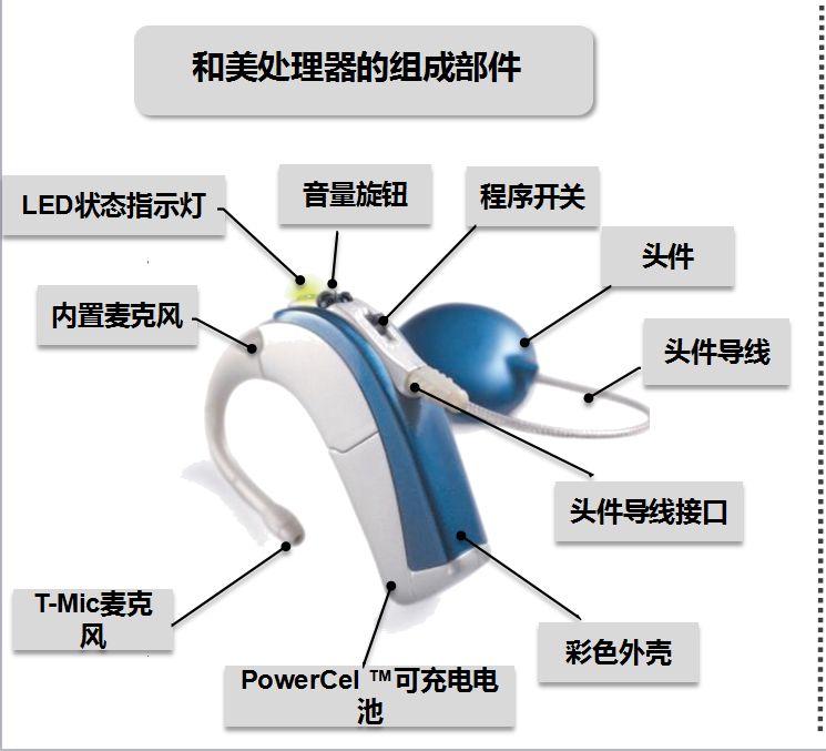 奥地利植入体最新款，引领医疗科技革新，重塑生活品质