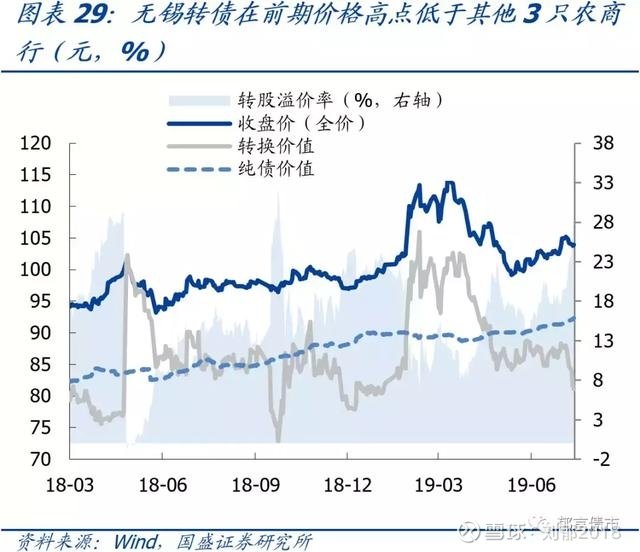 最新转债上市时间及节点解析与预测，深度探讨与预测未来趋势