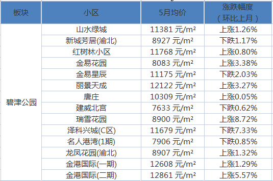 广东六月疫情最新更新概况