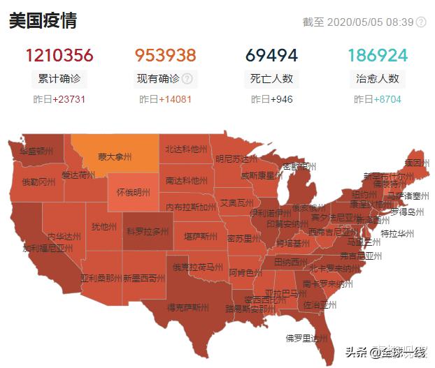 美国最新疫情报告解析，九月五号的观察与趋势分析