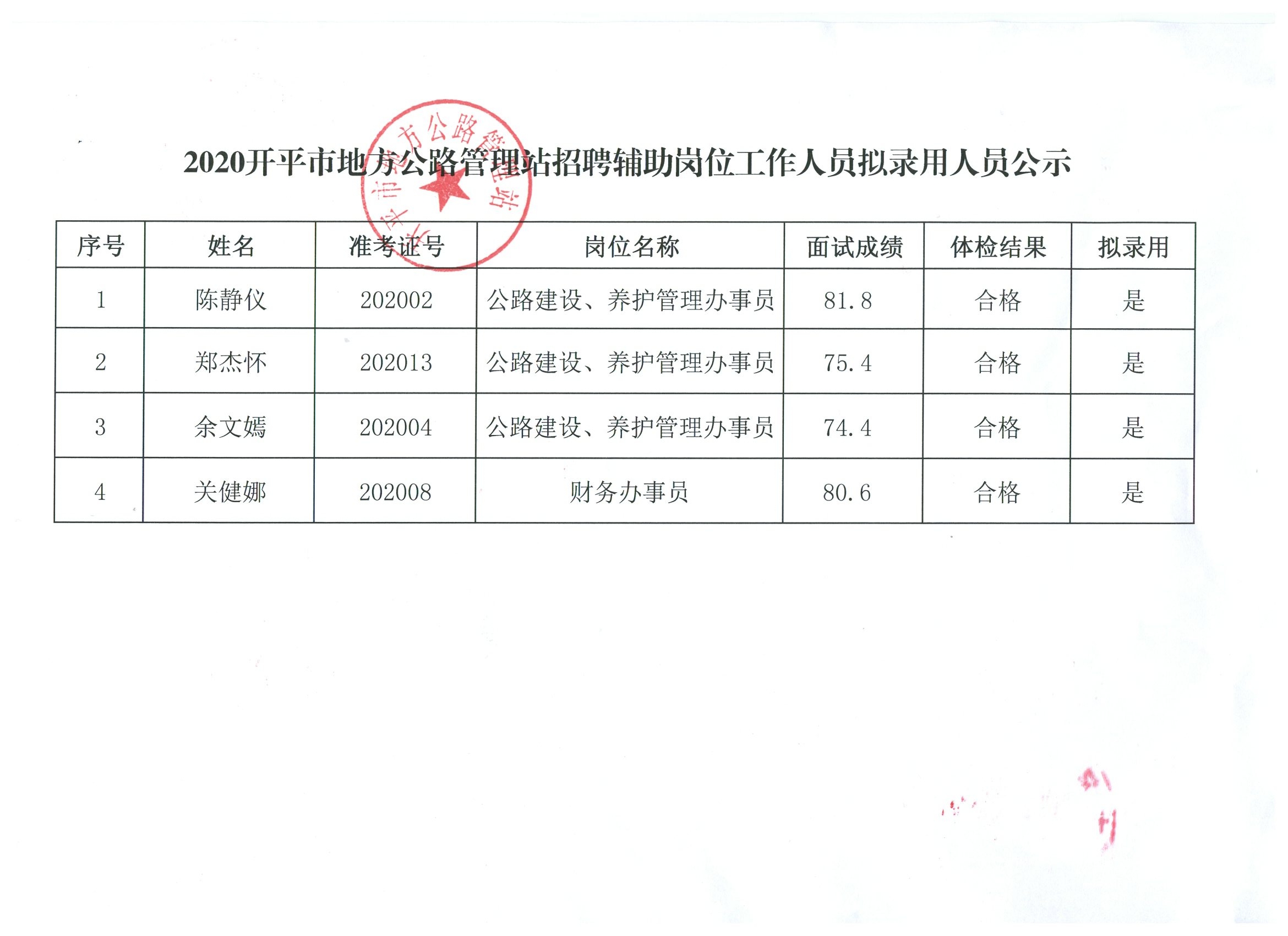 鲅鱼圈区水利局最新招聘信息全面解析