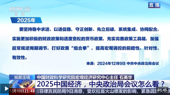 探索未来之路，2025最新经济政策展望