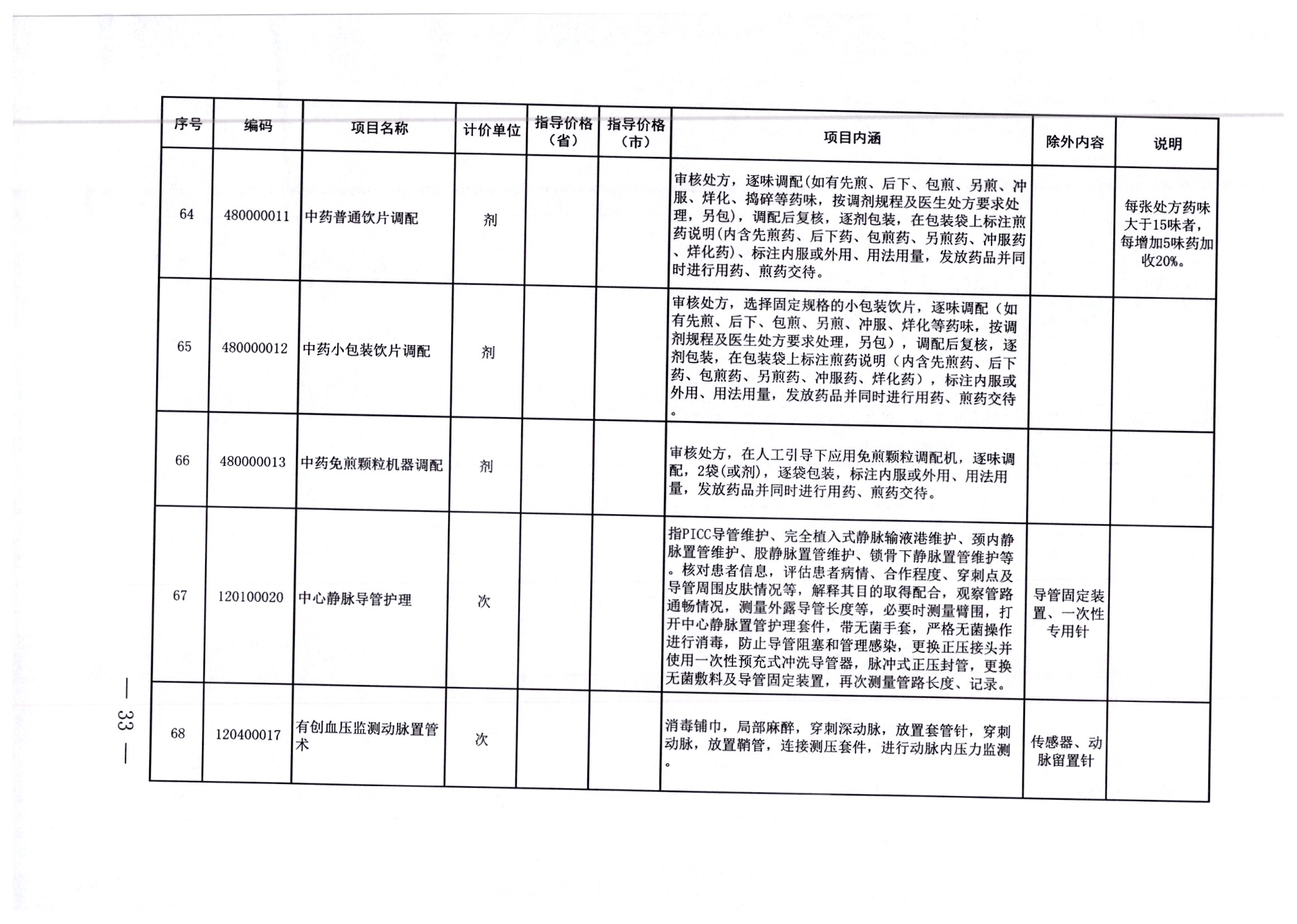 兰溪市住房和城乡建设局最新招聘信息概览，岗位、要求及申请指南一网打尽！