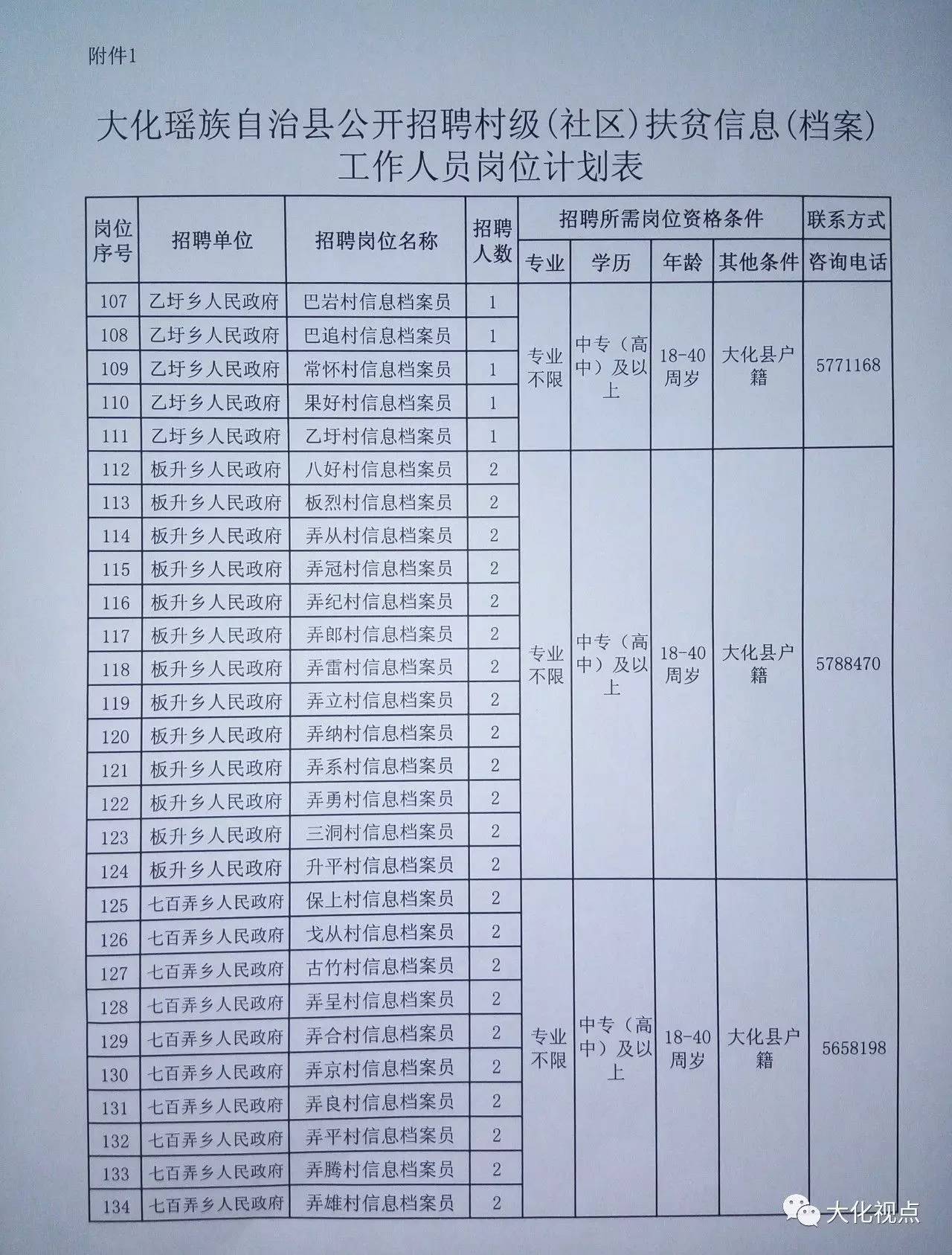 岳西县级托养福利事业单位最新项目概览