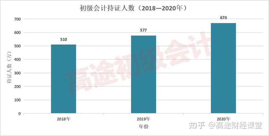 探究未来篇章，2025最新企业会计制度展望与探究