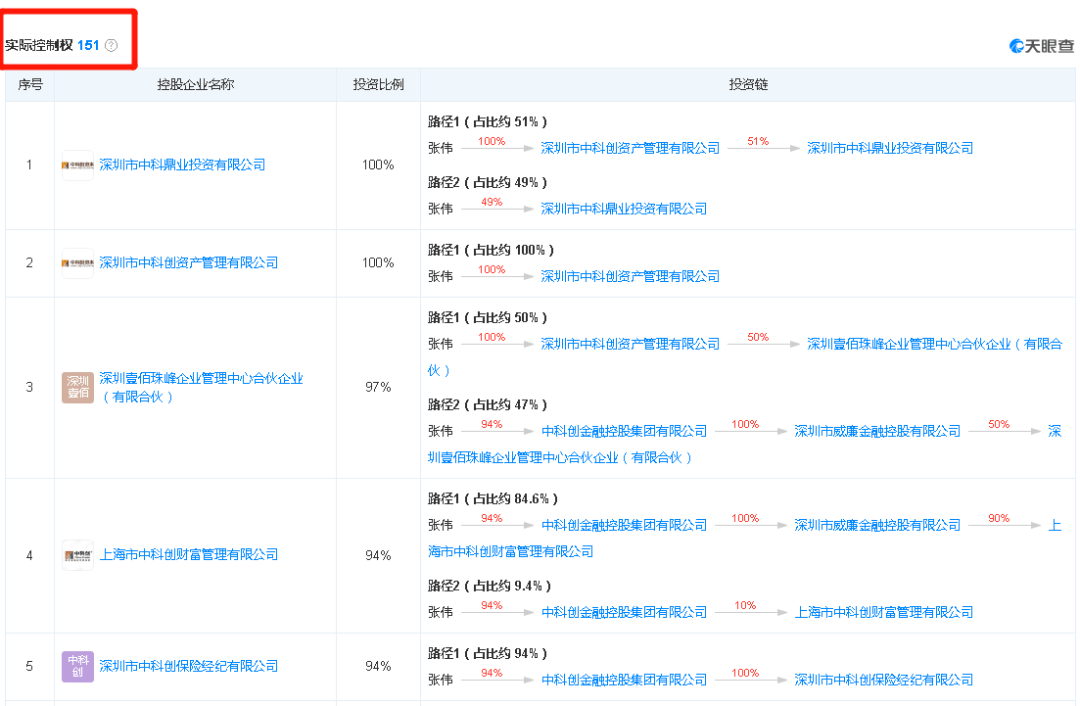 百股街道人事任命，开启未来城市管理的崭新篇章