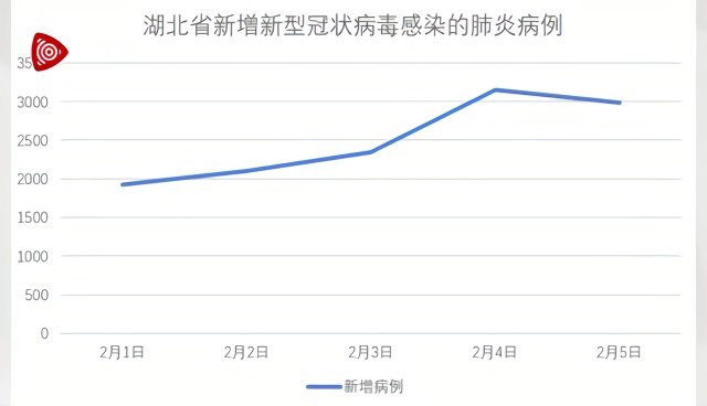 国际疫情最新进展观察报告