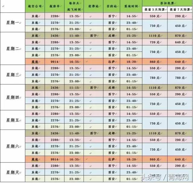 最新往返中国航班信息解析与详解